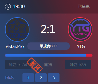 《王者榮耀》2017KPL秋季賽10月8號(hào)eStar vs YTG比賽視頻