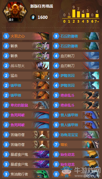 《爐石傳說》新版任務墻戰卡組推薦