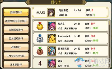 《王女異聞錄》游戲界面介紹