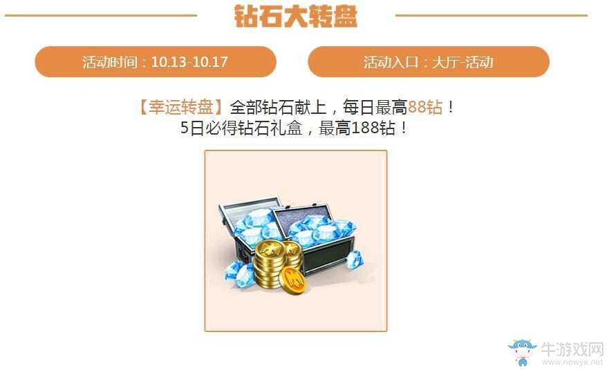 《魂斗羅：歸來》戰(zhàn)斗狂歡節(jié)活動內(nèi)容匯總