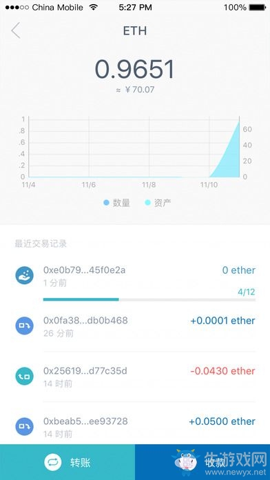 《imtoken》錢(qián)包好用嗎