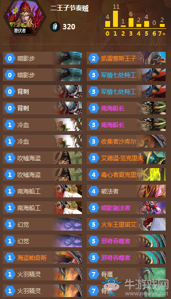 《爐石傳說》強(qiáng)力二王子節(jié)奏賊卡組推薦