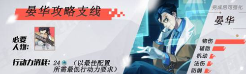 《永遠(yuǎn)的7日之都》晏華支線任務(wù)攻略