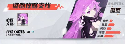《永遠的7日之都》璐璐支線任務(wù)攻略