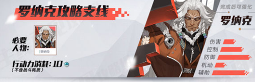 《永遠(yuǎn)的7日之都》羅納克支線任務(wù)攻略