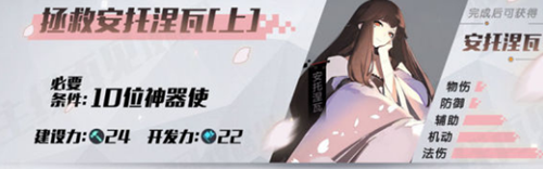 《永遠的7日之都》安托涅瓦支線任務(wù)攻略