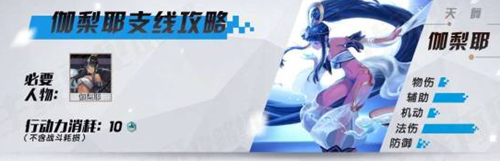 《永遠(yuǎn)的7日之都》伽梨耶支線任務(wù)攻略