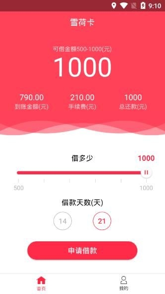 《雪荷卡》貸款流程介紹