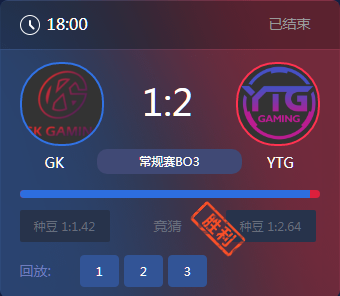 《王者榮耀》2017KPL秋季賽10月13號GK vs YTG比賽視頻