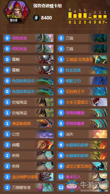 《爐石傳說》強(qiáng)勢奇跡賊卡組推薦