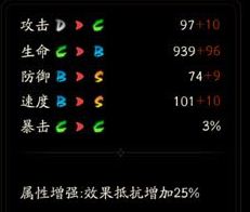 《陰陽師》數(shù)珠覺醒屬性及覺醒材料一覽