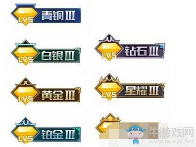 《qq空間》顯示王者榮耀段位的方法教程