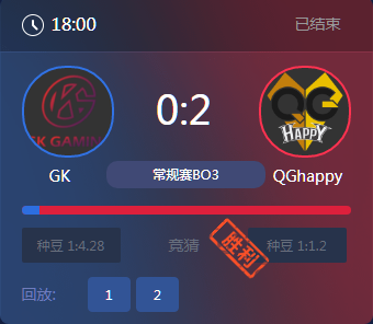 《王者榮耀》2017KPL秋季賽10月21號GK vs QG比賽視頻