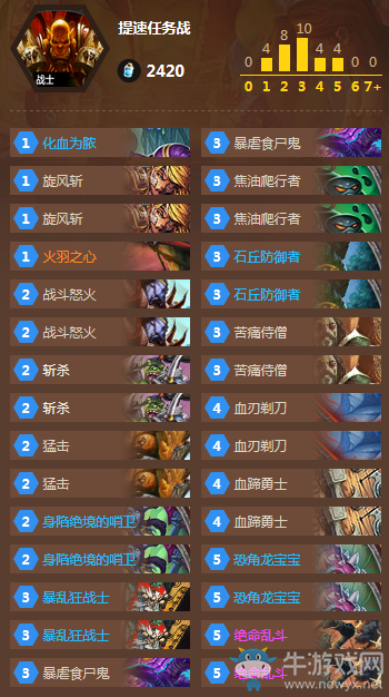 《爐石傳說》提速任務戰卡組推薦