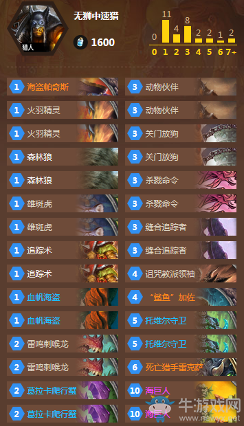 《爐石傳說》無獅中速獵卡組推薦