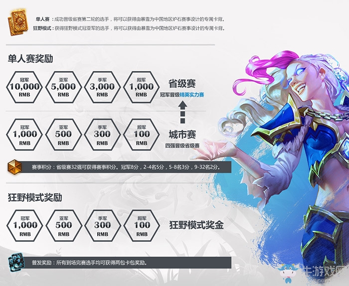 《爐石傳說》2017全民實力賽冬季賽介紹