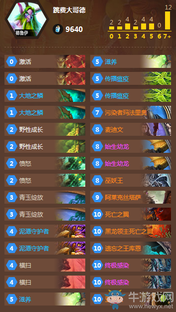 《爐石傳說》跳費大哥德卡組推薦