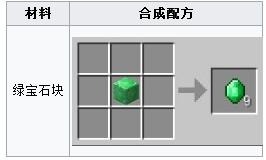 《我的世界》手游綠寶石獲取途徑介紹 綠寶石怎么獲得