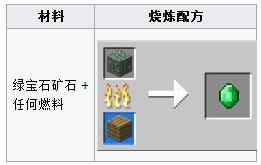 《我的世界》手游綠寶石獲取途徑介紹 綠寶石怎么獲得