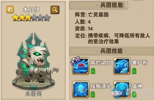 《魔法門之英雄無敵：戰(zhàn)爭紀元》木乃伊解析
