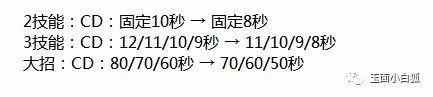 《王者榮耀》體驗(yàn)服10.26日更新內(nèi)容詳解