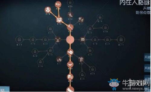 《第五人格》屠夫怎么加點 屠夫天賦加點攻略