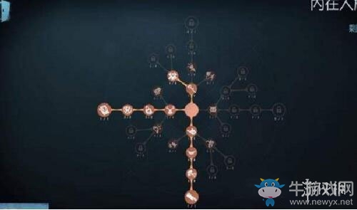 《第五人格》屠夫怎么加點 屠夫天賦加點攻略
