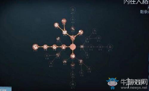 《第五人格》屠夫怎么加點 屠夫天賦加點攻略