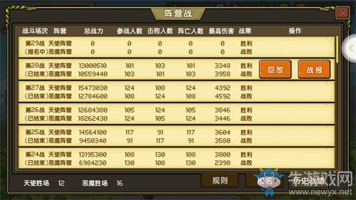 天使還是惡魔《像素大陸》陣營戰(zhàn)開啟