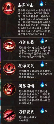《陰陽師》荒骷髏副本通關(guān)攻略