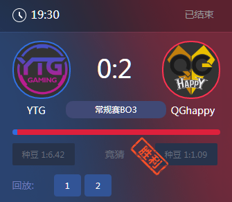 《王者榮耀》2017KPL秋季賽11月2號YTG vs QG比賽視頻