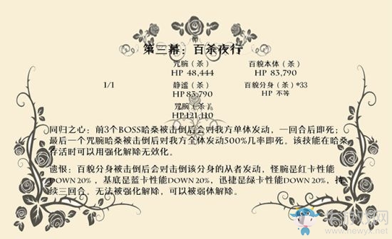 《FGO》尼祿祭再臨百殺夜行通關(guān)攻略