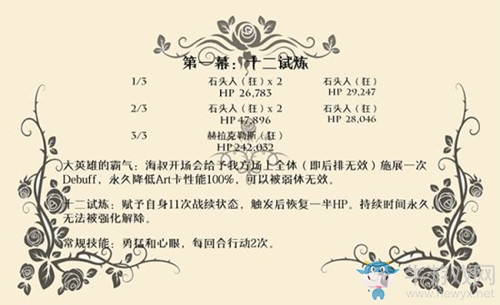 《FGO》尼祿祭再臨12試煉通關(guān)攻略