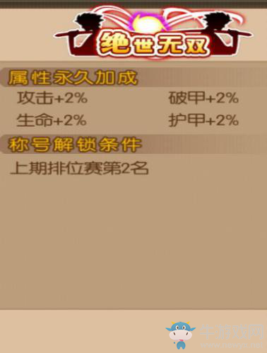 《魂之軌跡》稱號系統(tǒng)介紹 稱號大全