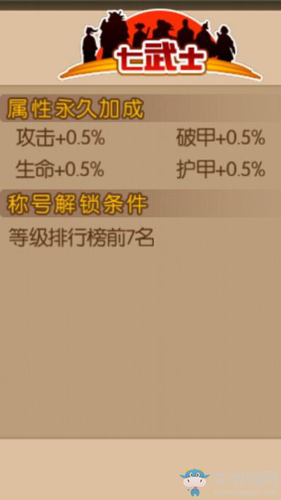 《魂之軌跡》稱號系統(tǒng)介紹 稱號大全