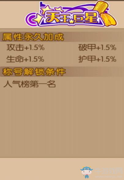 《魂之軌跡》稱號系統(tǒng)介紹 稱號大全