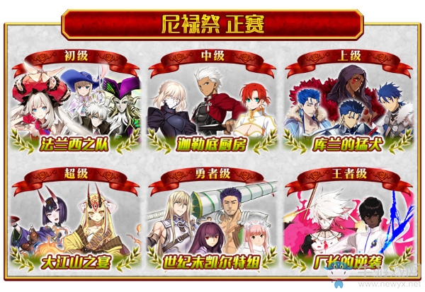 《FGO》國服尼祿祭再臨活動內容
