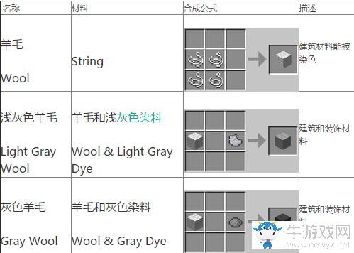 《我的世界》手游版羊毛染色大全