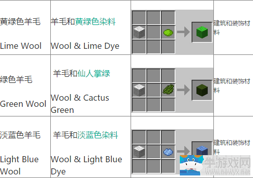 《我的世界》手游版羊毛染色大全