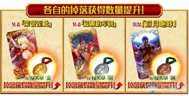 《FGO》尼祿獎章金快速刷取攻略