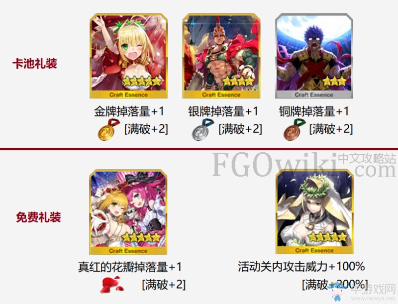 《FGO》2017尼祿祭再臨活動禮裝加成一覽