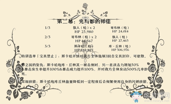 《FGO》尼祿祭再臨光與影的師徒通關攻略