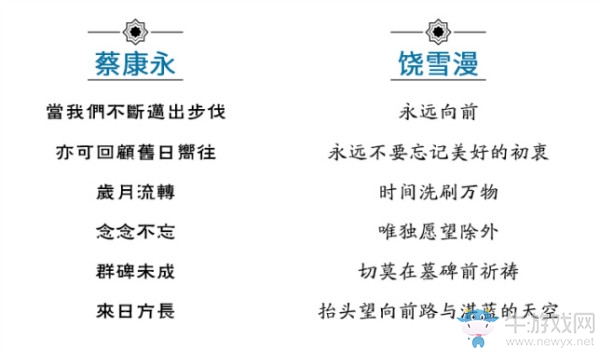 《紀(jì)念碑谷2》漢化版本有何差異