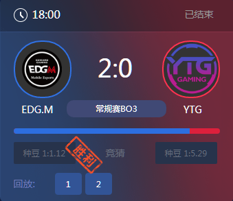 《王者榮耀》2017KPL秋季賽11月11號(hào)EDG.M vs YTG比賽視頻