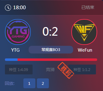 《王者榮耀》2017KPL秋季賽11月12號(hào)YTG vs WF比賽視頻