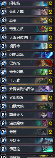 《爐石傳說》郭雅夫人薩卡組推薦