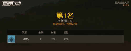 《荒野行動》第一名有什么獎勵