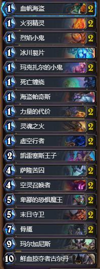 《爐石傳說》狂野術士二王子動物園卡組推薦