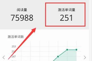 《扇貝聽(tīng)力》單詞激活方法教程