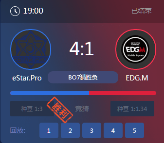 《王者榮耀》2017KPL秋季賽11月23號EDG.M vs eStar比賽視頻